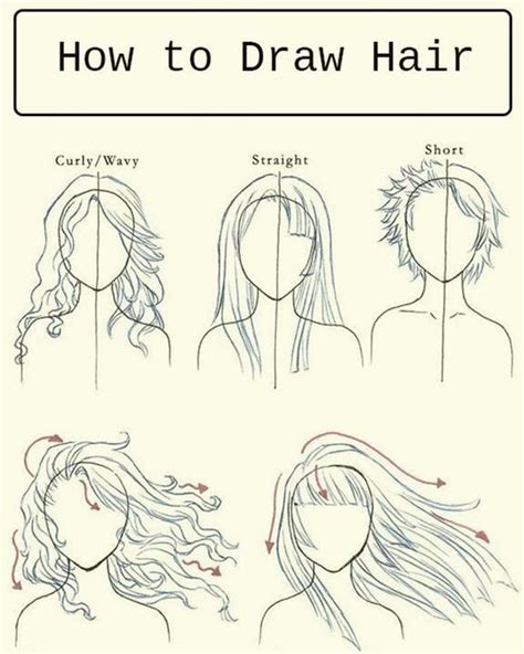 How To Draw People Easy Step By Step at Drawing Tutorials