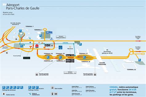 Charles de Gaulle Airport