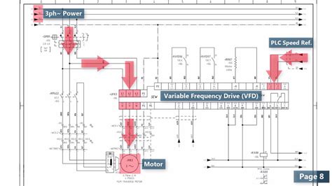 how to read electrical control circuit diagram - Wiring Diagram and ...