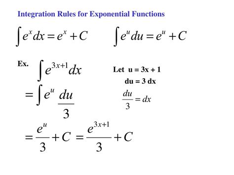 Integration Rules Exponential