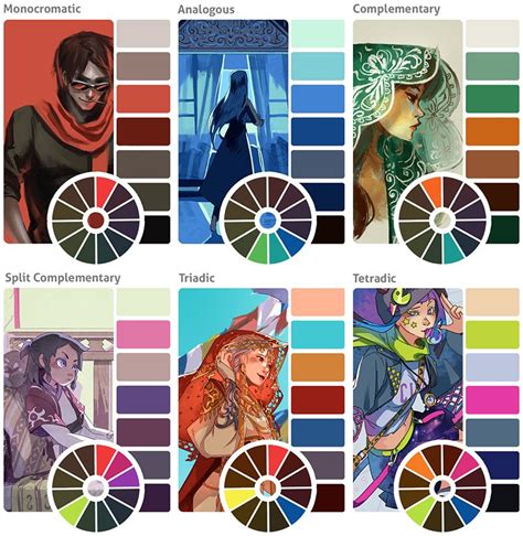 Guide to Creating Color Schemes | Art Rocket | Paletas de pintura, La ...