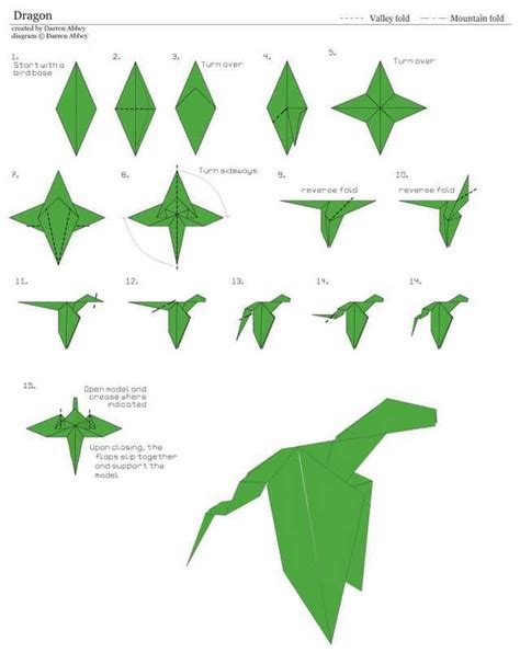 How not to work pt. 2 | Easy origami dragon, Origami instructions ...