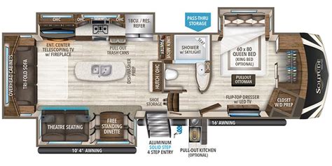 2020 Grand Design Solitude 310GK Fifth Wheel Specs