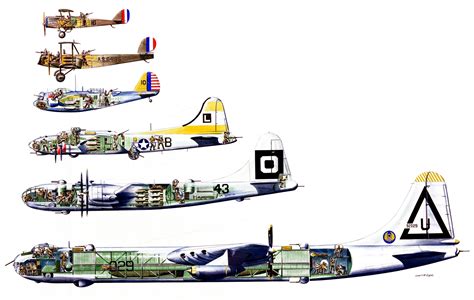 aircraft, Bomber, b-29 super fortress, Convair B-36, Airco DH.4, Boeing ...