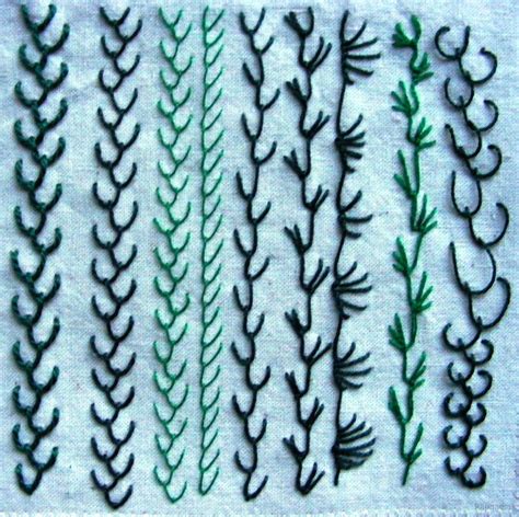 Textile Explorations: The Stitch Files - Feather Stitch