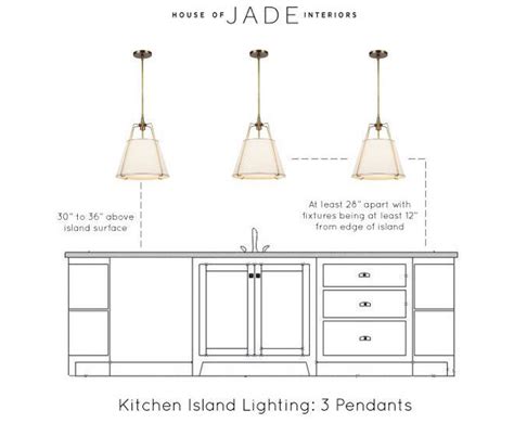 Pendant Light Height Over Kitchen Island – Kitchen Info