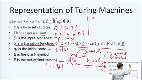 Basic Turing Machine Model, Representation of Turing Machines, Language ...