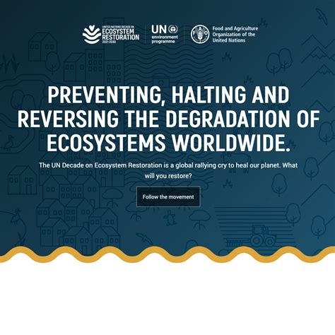 📖 UN Decade of Ecosystem Restoration - Examples of Earth Repair – Soil ...