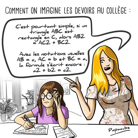 Les cartes mentales "Mes leçons de Math" niveau collège 5e 4e 3e des ...