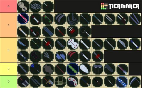 Shindo Life Weapons v062 Tier List (Community Rankings) - TierMaker