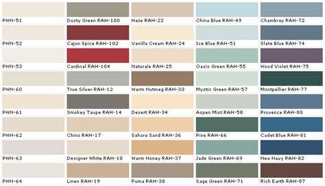 Concrete Stain Color Chart Behr