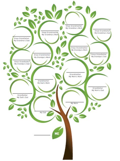 my family tree in french - Peter Cowles