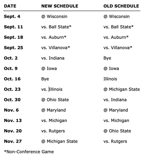 Penn State Football Printable Schedule