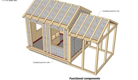 Chicken House Plans for 50 Chickens Home Depot Chicken Coop Plans ...