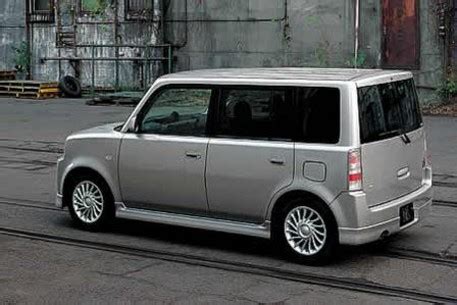 Suzuki Lapin - Kei car - Page 3 - Japanese Talk - MyCarForum.com