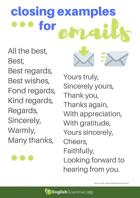 Best Closing Words For Email - Coverletterpedia