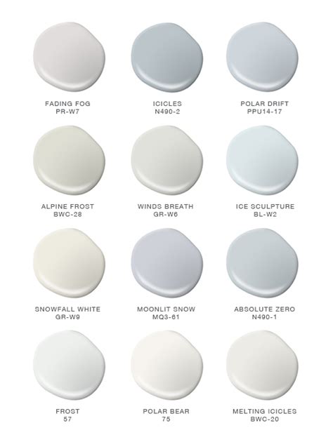 Colorfully, BEHR :: Color of the Month ... | Painting bathroom ...