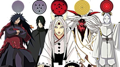 Rinnegan vs Sharingan vs Byakugan: Which Eye Is the Strongest?