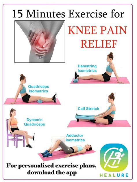 How To Relieve Knee Pain: A Comprehensive Guide - IHSANPEDIA