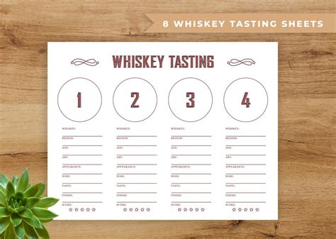 Whiskey Tasting Party Notes, Whiskey Tasting Party at Home, Whiskey ...