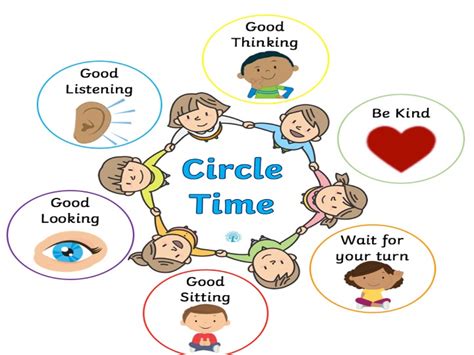 Circle Time Rules Display | Teaching Resources