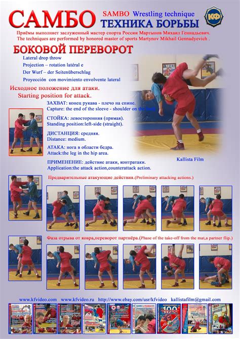 Fighting Sambo.Training.Techniques.DVD