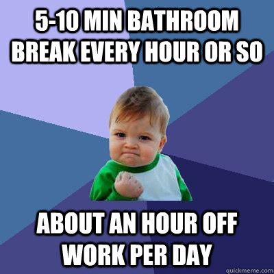 Bathroom Vanities with Tops - Bathroom Vanities: Work Bathroom Break Meme