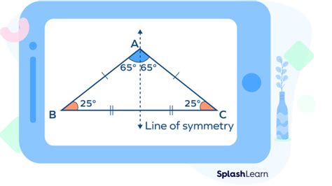 Isosceles Obtuse Triangle - Definition, Formulas, Examples