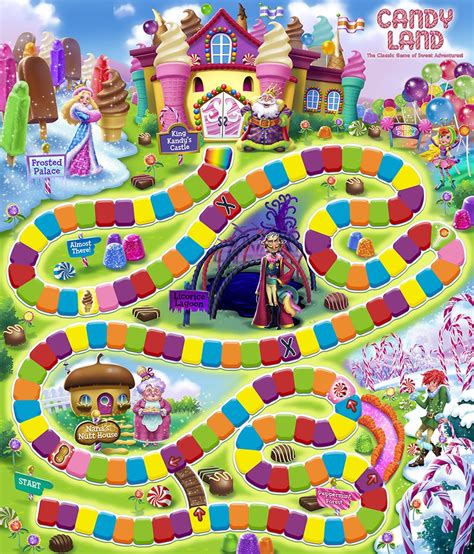 6 Best Images of Free Printable Board Game Candyland - Printable ...