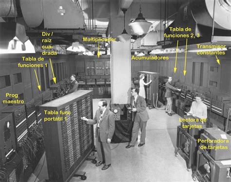 Eniac - Web del Museo de Informática 2.0