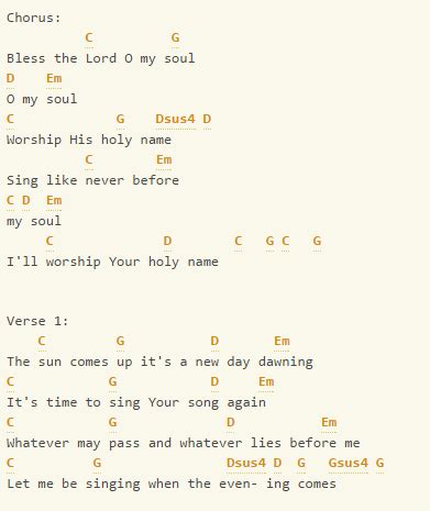 Bless The Lord O My Soul Chords - Dunia Belajar