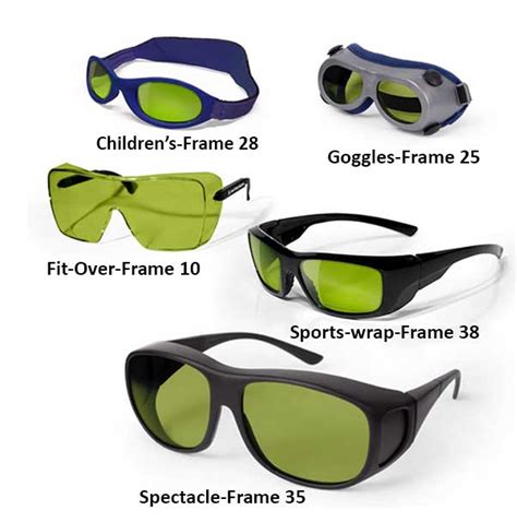 Laser Safety Industries | Certified Glasses and Goggles | Windows ...