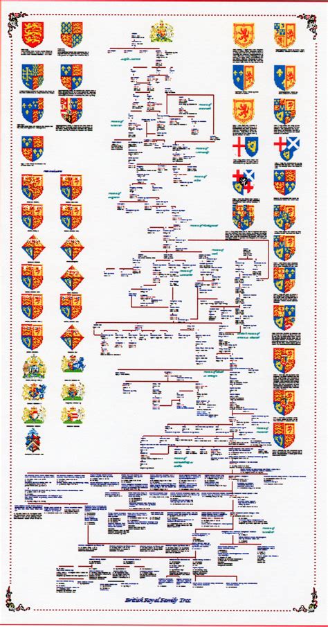 Épinglé par Jay Ross sur Charts, Graphs, Maps and Other Infographics ...