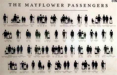 Mayflower, Passengers and Crew | Abilene, TX