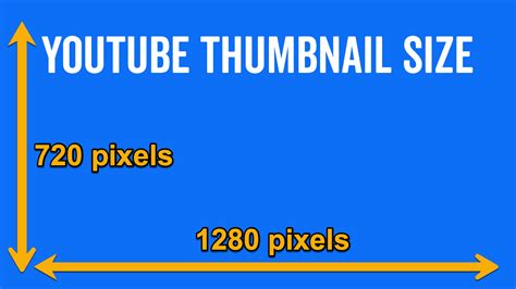 Ideally Size Your YouTube Thumbnail - 1280x720, 16:9 Ratio, 2MB Max (2024)