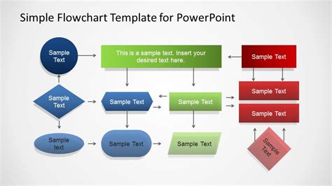 Microsoft Powerpoint Flowchart Template