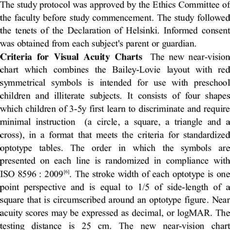 Conversion table for logMAR notation and decimal notation | Download Table