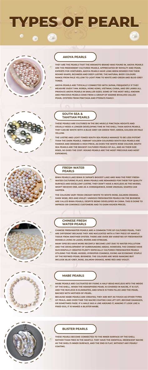 Different Types of Pearl and Pearl Jewellery