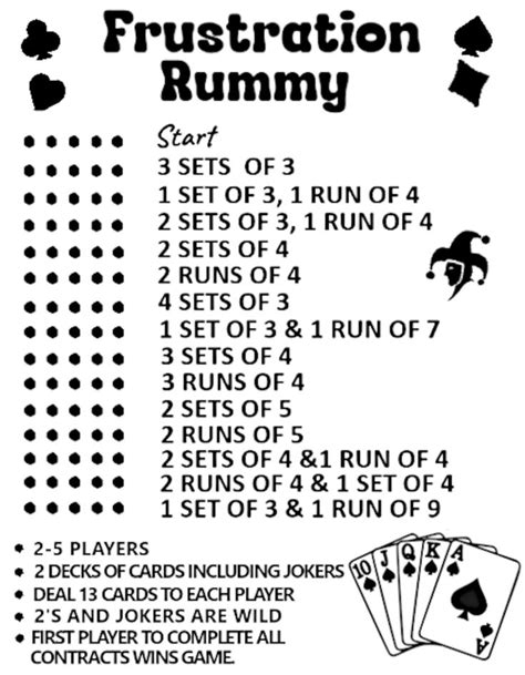 Frustration Rummy Game Template - Etsy Canada | Fun card games, Rummy ...