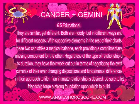 Cancer Compatibility With Gemini - CancerWalls