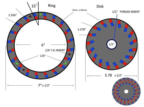 Resultado de imagen para Free Energy permanent magnets Motor,close to ...