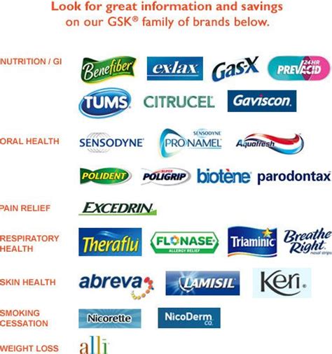 GSK Consumer Healthcare | Featured Brands | My Military Savings ...