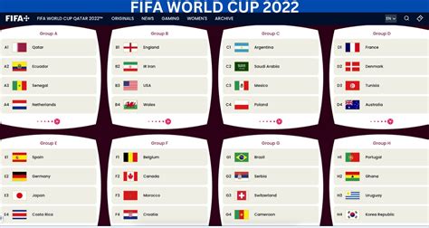 Fifa World Cup 2022 Match Schedule