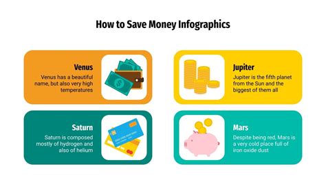 How to Save Money Infographics | Google Slides & PPT template