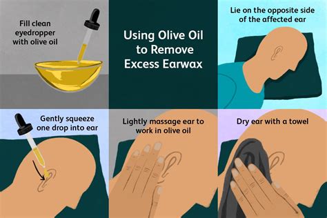 Olive Oil in Ear: Benefits and Risks