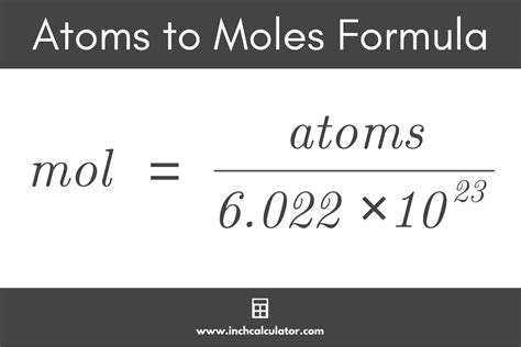 Atoms to Moles Calculator - Inch Calculator