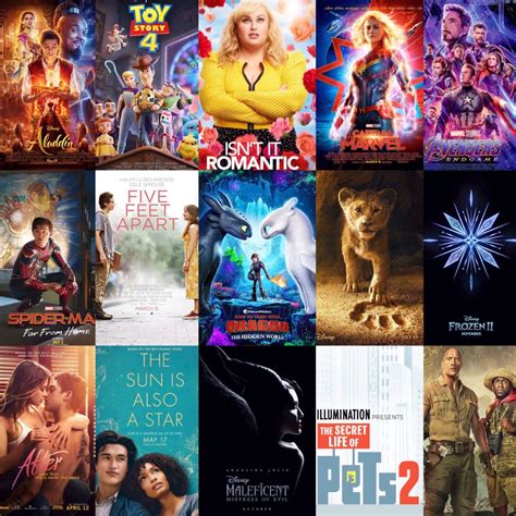 Most Anticipated 2019 Movies