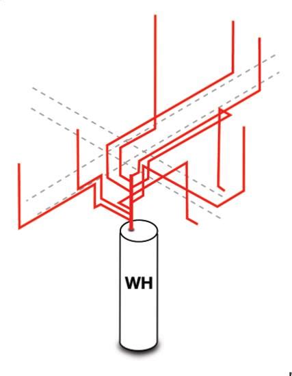 Core and Manifold Plumbing | Building America Solution Center