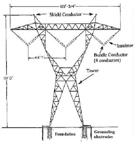 High Voltage Power Lines Diagram