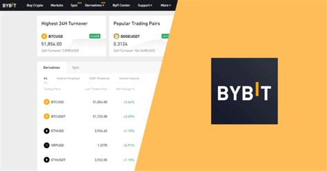 Bybit Review: Is This Crypto Exchange Legit? [Updated 2022]